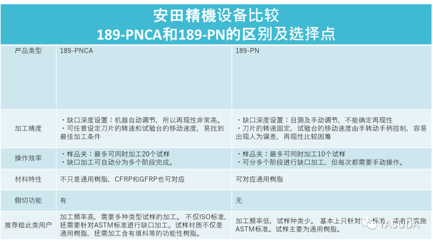 什么是切口加工机插图4