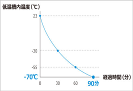 什么是全自动冲击试验机插图6